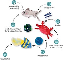 Fringe Studio Watr U Waiting for Cat Toy, Multi, Set of 6 slide 2 of 2