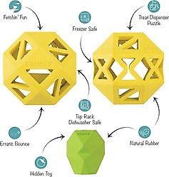 Fringe Studio Sweet On The Inside Rubber Dog Toy, Yellow slide 2 of 5