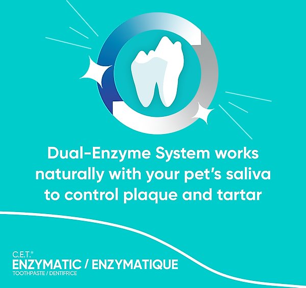 Show full view: Virbac C.E.T. Enzymatic Beef Flavor Dog & Cat Toothpaste, 2.5-oz tube slide 4 of 9