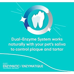 Virbac C.E.T. Enzymatic Poultry Flavor Dog & Cat Toothpaste, 70 gram