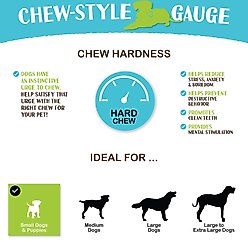 Raw Paws 6-inch Thin Bully Sticks Dog Treats, 15 count slide 2 of 7