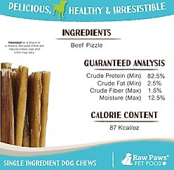 Raw Paws 6-inch Thin Bully Sticks Dog Treats, 20 count slide 2 of 7