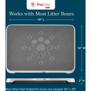 Purina Petivity Smart Litterbox Monitor System