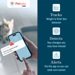 Purina Petivity Smart Litterbox Monitor System