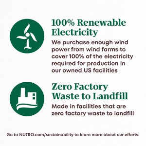 Nutro Limited Ingredient Diet Premium Loaf Turkey & Potato Grain-Free Adult Canned Wet Dog Food, 12.5-oz, case of 12