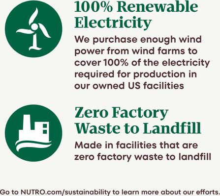 Show full view: Nutro Premium Loaf Turkey, Sweet Potato & Green Bean Grain-Free Adult Canned Wet Dog Food, 12.5-oz, case of 12 slide 10 of 11