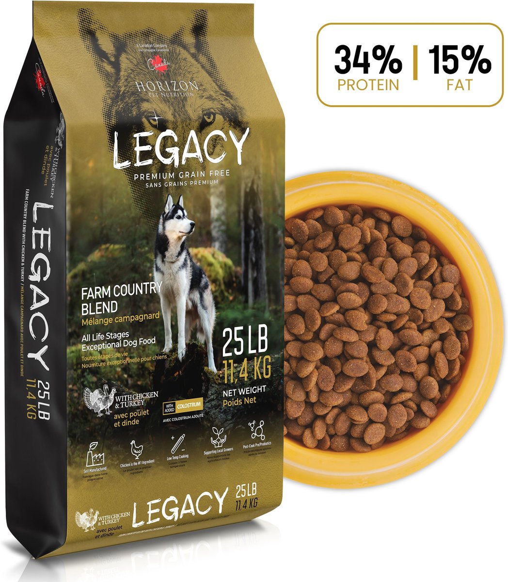 Cat Food Legacy Dog Food Raw Legacy Herring Beef Premium, Fresh