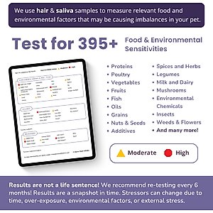 Glacier Peak Holistics Pet Intolerance Test Kit