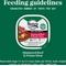 Show in main carousel: Nutro Grain-Free Simmered Beef & Potato Stew Cuts in Gravy Adult Wet Dog Food Trays, 3.5-oz, case of 24 slide 8 of 11