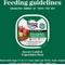 Show in main carousel: Nutro Grain-Free Savory Lamb & Vegetables Stew Cuts in Gravy Adult Wet Dog Food, 3.5-oz, case of 24 slide 8 of 11