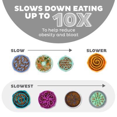 Show full view: Outward Hound Fun Feeder Drop Dog Bowl, Grey, 2 cup slide 4 of 9