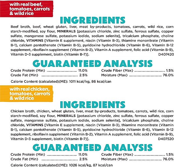 Show full view: Purina Beneful IncrediBites Adult Variety Pack Chicken Beef & Salmon Small Breed Wet Dog Food, 3-oz can, case of 30 slide 7 of 12