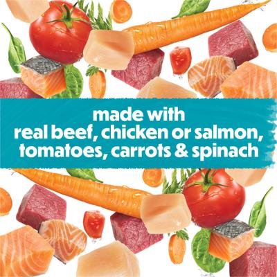 Show full view: Purina Beneful IncrediBites Loaf Variety Pack Wet Dog Food, 3-oz can, case of 24 slide 5 of 11