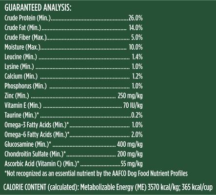 Show full view: Nutrish Grain-Free Chicken & Sweet Potato Recipe Dry Dog Food, 13-lb bag (Rachael Ray) slide 9 of 12