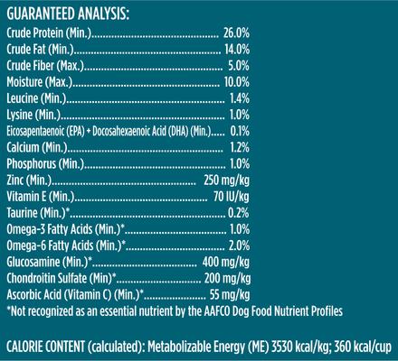 Show full view: Nutrish Grain-Free Salmon & Sweet Potato Recipe Dry Dog Food, 23-lb bag (Rachael Ray) slide 9 of 12