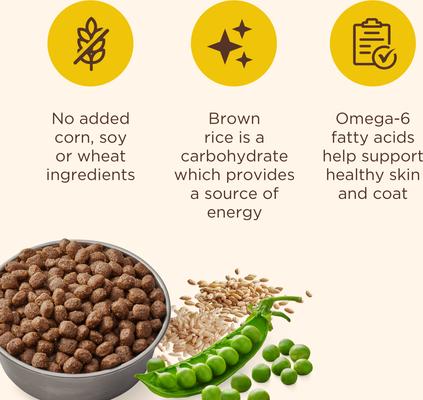 Show full view: Nutrish Limited Ingredient Lamb Meal & Brown Rice Recipe Dry Dog Food, 14-lb bag (Rachael Ray) slide 5 of 14