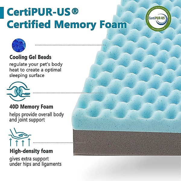 Show full view: LFC PETS Cooling Orthopedic Memory Foam Dog Bed, Gray, Medium slide 5 of 6