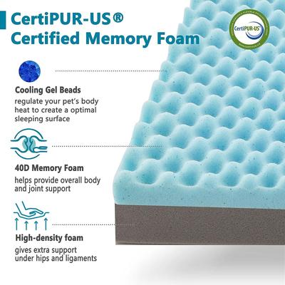 Show full view: LFC PETS Cooling Orthopedic Memory Foam Dog Bed, Gray, X-Large slide 5 of 6