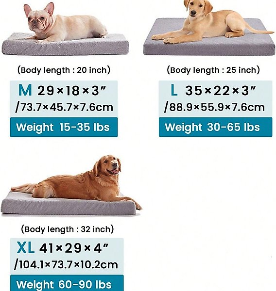 Show full view: LFC PETS Cooling Orthopedic Memory Foam Dog Bed, Gray, Medium slide 2 of 6