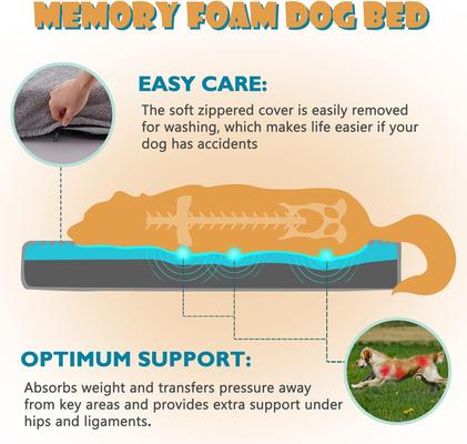 Show full view: LFC PETS Cooling Orthopedic Memory Foam Dog Bed, Gray, X-Large slide 3 of 6