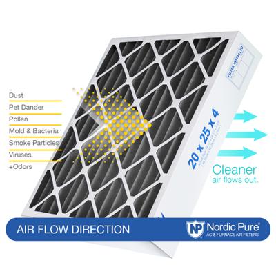 Show full view: Nordic Pure MERV 12 Pleated Plus Carbon Furnace Air Filters, 20 x 25 x 4-in, 2 count slide 8 of 9