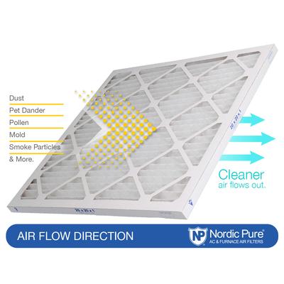 Show full view: Nordic Pure Pleated MERV 10 Air Filters, 14 x 20 x 1-in, 2 count slide 8 of 9