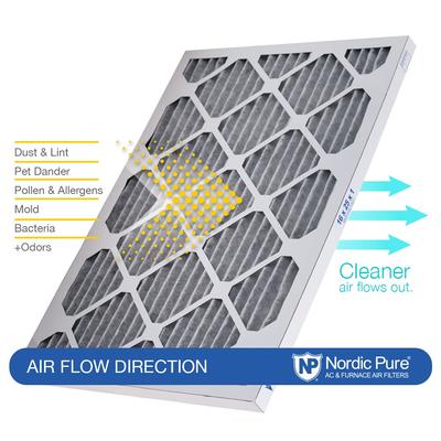 Show full view: Nordic Pure MERV 8 Pleated Plus Carbon Furnace Air Filters, 18 x 24 x 1-in, 2 count slide 8 of 9