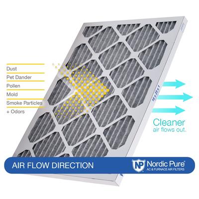 Show full view: Nordic Pure MERV 10 Pleated Plus Carbon Furnace Air Filters, 24 x 24 x 1-in, 2 count slide 9 of 10