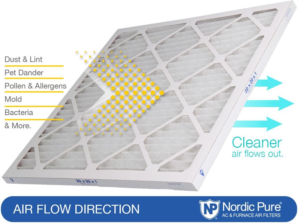 Nordic Pure Pleated MERV 8 Air Filters
