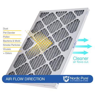 Show full view: Nordic Pure MERV 12 Pleated Plus Carbon Furnace Air Filters, 20 x 30 x 1-in, 4 count slide 8 of 9