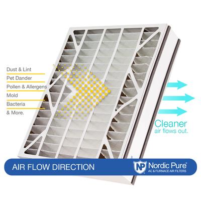 Show full view: Nordic Pure Air Bear Replacement 255649-103 MERV 8 Air Filters, 20 x 20 x 5-in AB, 1 count slide 8 of 9