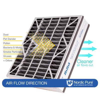 Show full view: Nordic Pure Air Bear MERV 12 Pleated Plus Carbon Air Filter Replacement, 20 x 25 x 5-in AB, 4 count slide 8 of 9