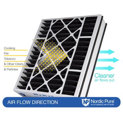 Show full view: Nordic Pure Air Bear Replacement 259112-102 Pure Carbon Pleated Odor Reduction Merv 8 Furnace Filter, 20 x 25 x 5-in AB, 1 count slide 7 of 8