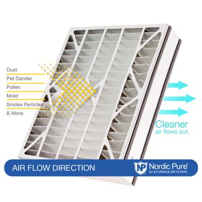 Show full view: Nordic Pure Air Bear Replacement 255649-102 MERV 12 Air Filters, 20 x 25 x 5-in AB, 1 count slide 8 of 9