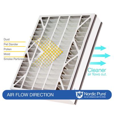 Show full view: Nordic Pure Air Bear Replacement 255649-102 MERV 10 Air Filters, 20 x 25 x 5-in AB, 1 count slide 8 of 9