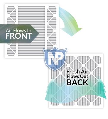 Show full view: Nordic Pure Honeywell/Lennox Replacement MERV 8 Air Filters, 20 x 20 x 5-in H, 1 count slide 8 of 9