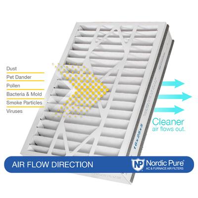 Show full view: Nordic Pure Air Bear Replacement 259112-105 MERV 12 Air Filters, 16 x 25 x 5-in AB, 2 count slide 8 of 9