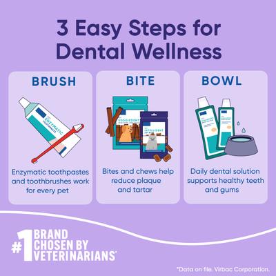 Show full view: Virbac C.E.T. IntelliDent Cat Dental Treats, 90 count slide 7 of 9