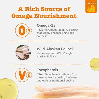 Show full view: Zesty Paws Wild Alaskan Fish Oil Liquid Skin & Coat Supplement for Dogs & Cats, 64-fl oz bottle slide 4 of 11