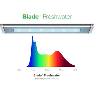 Aquaillumination Blade Smart Freshwater LED Strip, Silver, 21-in