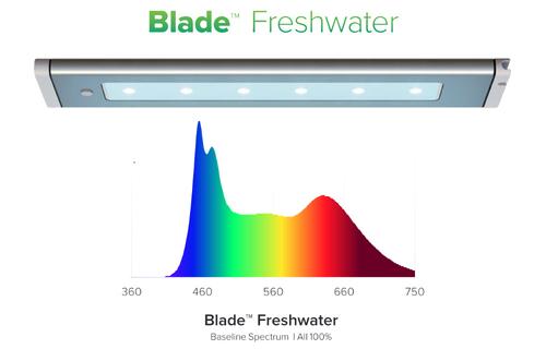 Show full view: Aquaillumination Blade Smart Freshwater LED Strip, Silver, 12-in slide 7 of 7