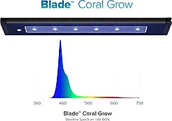 Aquaillumination Blade Smart Coral Grow LED Strip, 12-in slide 2 of 7