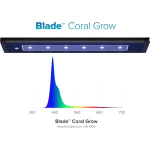 Aquaillumination Blade Smart Coral Grow LED Strip, 12-in