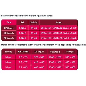 AquaForest Reef Salt Mix for Aquariums, 16-gal bag