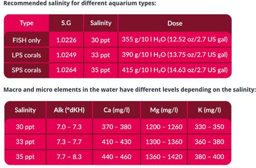 AquaForest Reef Salt Mix for Aquariums