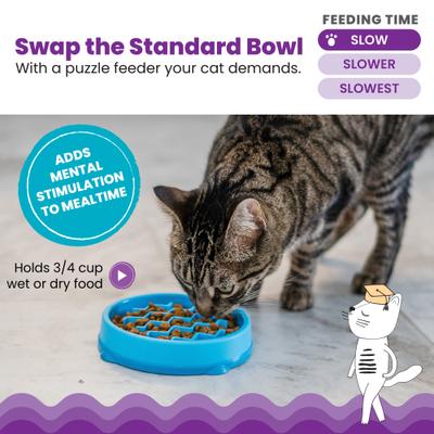 Show full view: Catstages Kitty Slow Feeder, Blue, 0.75 cup slide 3 of 12