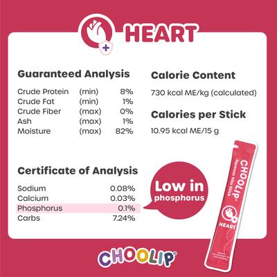 Show full view: Choolip Squeeze Vita Stick Grab n Go Heart Support Lickable Cat Treats, 49 count slide 5 of 10