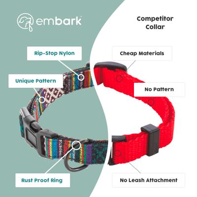 Show full view: Embark Harness Co. Adventure Dog Collar, Mayan, Large slide 3 of 7