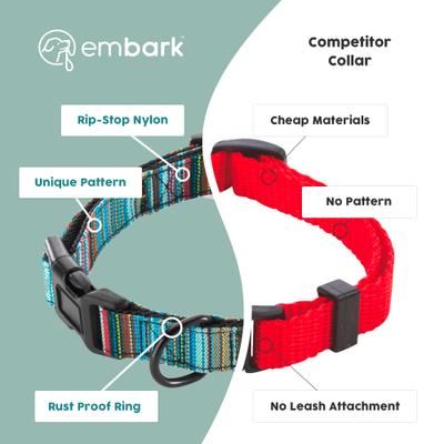 Show full view: Embark Harness Co. Adventure Dog Collar, Boho, Small slide 3 of 7