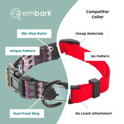 Show full view: Embark Harness Co. Adventure Dog Collar, Aztec, Large slide 4 of 8